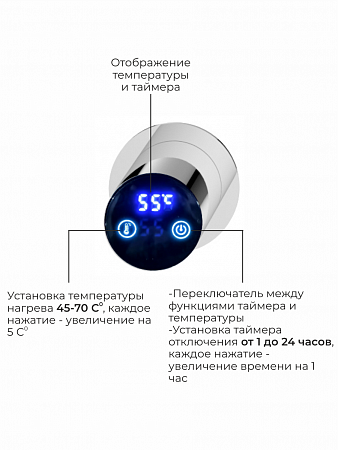 Аккорд П5 500х800 электро Полотенцесушитель TERMINUS Нержавеющая сталь Нарьян-Мар - фото 4